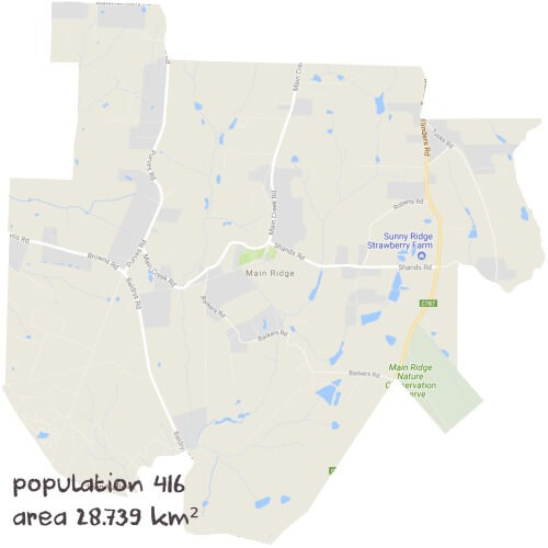 English Tutoring Near Me